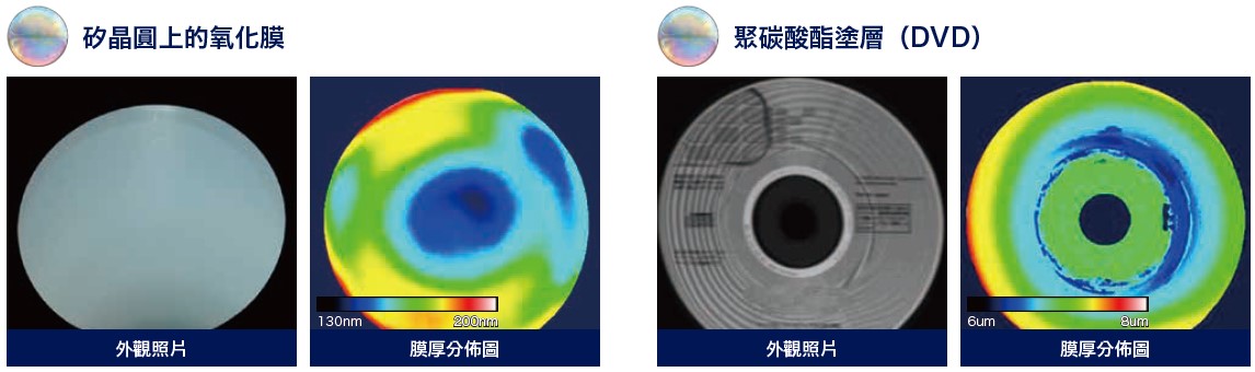 矽晶圓聚碳酸脂siPC